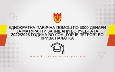 За секоj матурант запишан во учебната 2022/2023 година во СОУ „Ѓорче Петров“ во Крива Паланка по 3000 денари